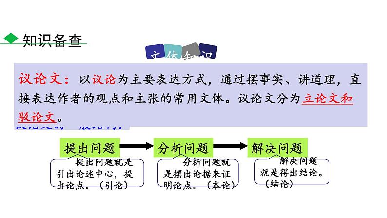 部编版七年级语文下册《最苦与最乐》PPT教学课件 (6)05