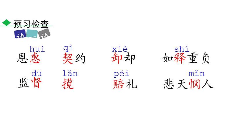 部编版七年级语文下册《最苦与最乐》PPT教学课件 (6)06