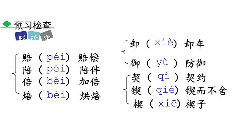 部编版七年级语文下册《最苦与最乐》PPT教学课件 (6)07