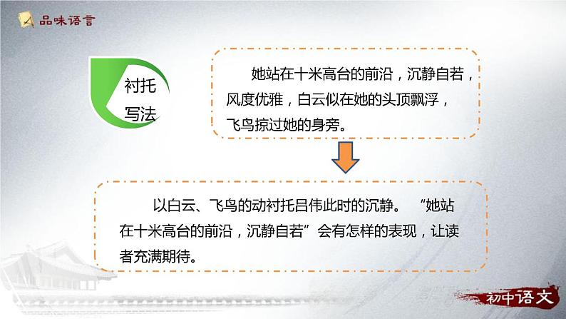 部编版八年级语文上册《“飞天”凌空》PPT优秀课件 (5)02