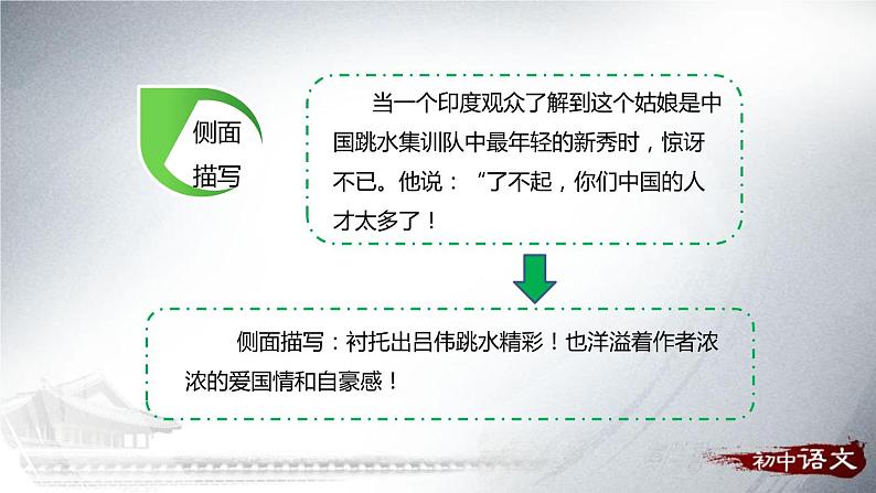 部编版八年级语文上册《“飞天”凌空》PPT优秀课件 (5)04