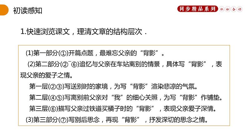 部编版八年级语文上册《背影》PPT教学课件 (5)第8页