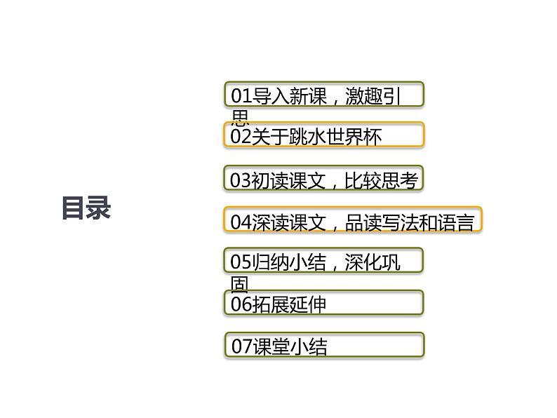 部编版八年级语文上册《“飞天”凌空》PPT优秀课件 (6)02