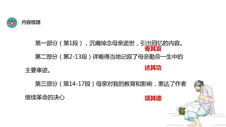 部编版八年级语文上册《回忆我的母亲》PPT课文课件 (2)07
