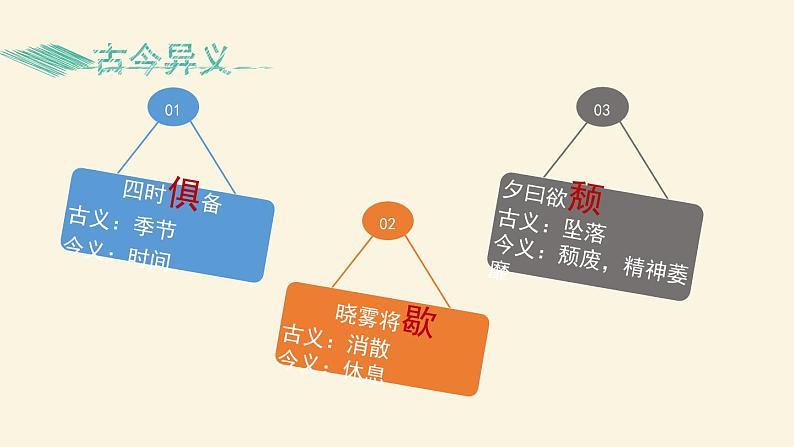 部编版八年级语文上册《答谢中书书》PPT课文课件 (9)08
