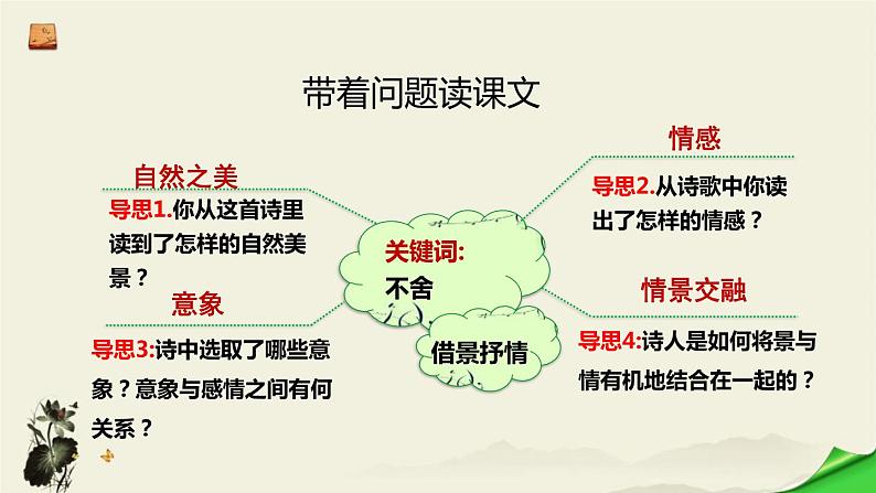 部编版八年级语文上册《渡荆门送别》PPT教学课件 (1)06