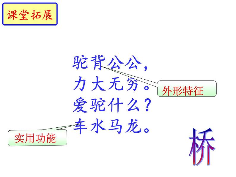 部编本八年级上语文第18课《中国石拱桥》课件(110张)01