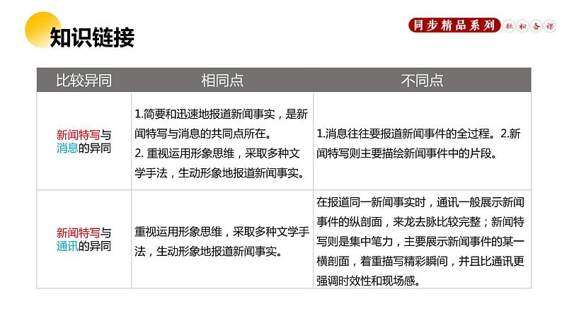 部编版八年级语文上册《“飞天”凌空》PPT优秀课件 (8)05
