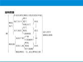 部编版八年级语文上册《蝉》PPT优秀课件 (1)