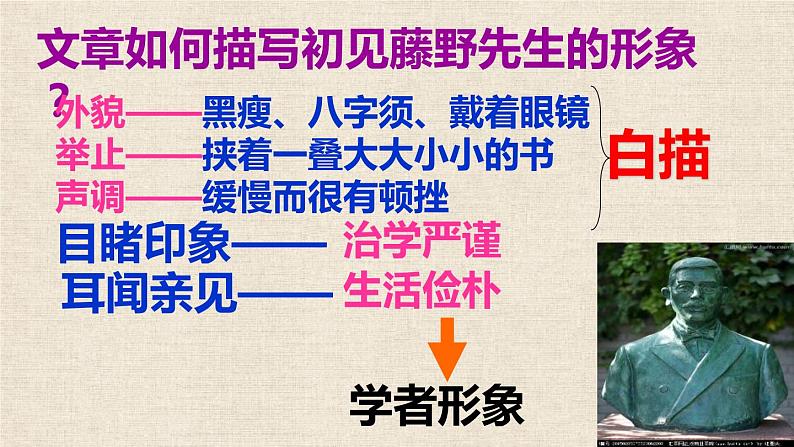 部编版八年级语文上册《藤野先生》PPT课件 (7)08