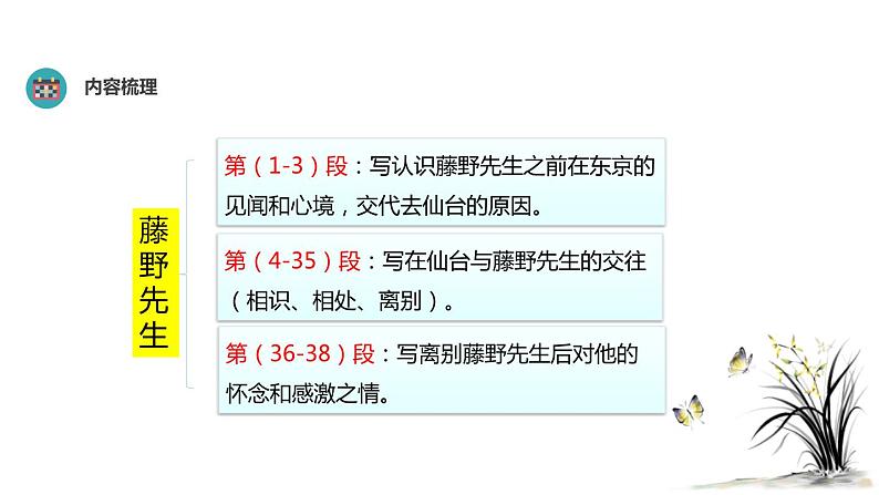 部编版八年级语文上册《藤野先生》PPT课文课件 (2)06