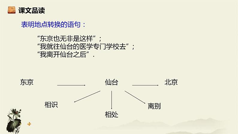 部编版八年级语文上册《藤野先生》PPT课文课件 (4)第8页