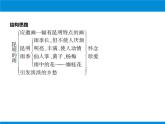 部编版八年级语文上册《昆明的雨》PPT优质课件 (6)