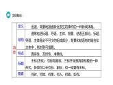 部编版八年级语文上册《我三十万大军胜利南渡长江》PPT课件 (2)