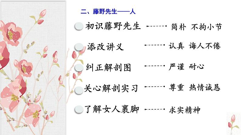 部编版八年级语文上册《藤野先生》PPT课文课件 (9)第6页