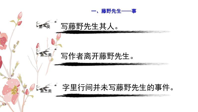 部编版八年级语文上册《藤野先生》PPT课文课件 (1)03