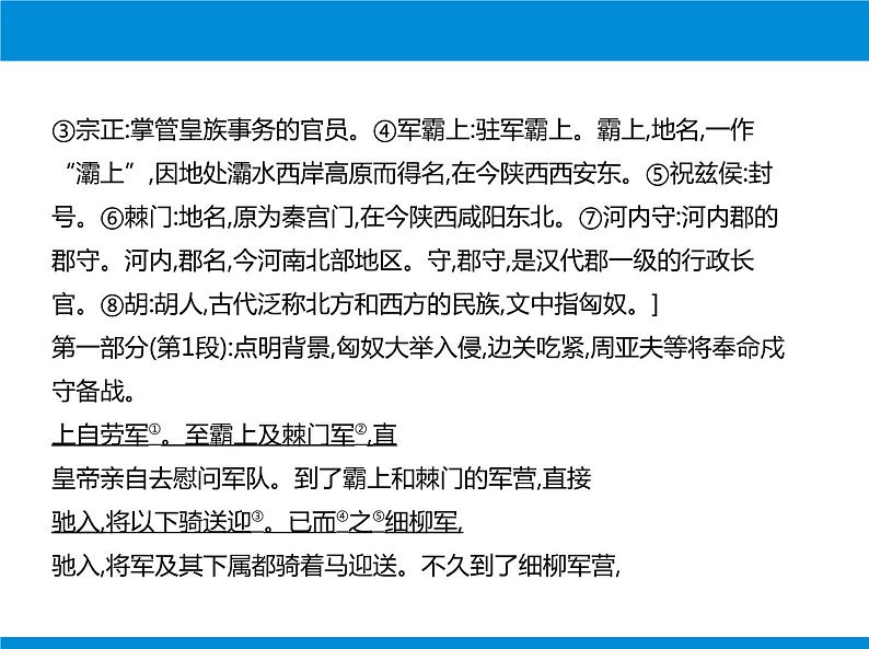 部编版八年级语文上册《周亚夫军细柳》PPT优质课件 (8)08