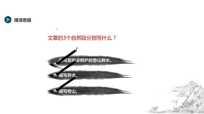部编版八年级语文上册《野望》PPT教学课件 (3)第6页