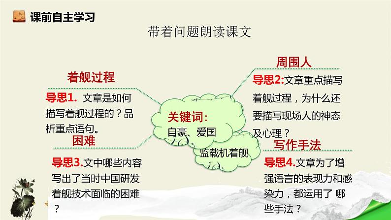 部编版八年级语文上册《一着惊海天》PPT优秀课件 (4)第6页
