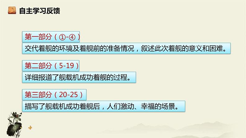 部编版八年级语文上册《一着惊海天》PPT优秀课件 (4)第7页