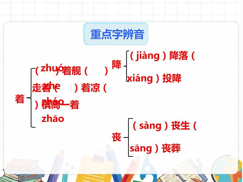 部编版八年级语文上册《一着惊海天》PPT优秀课件 (3)第8页