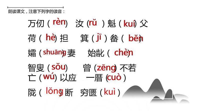 部编版八年级语文上册第六单元23《愚公移山 》课件ppt(4)第4页