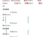 部编版八年级语文上册《永久的生命》PPT (1)