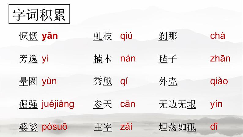 部编版语文八年级上册第1课《白杨礼赞》课件 (7)第5页