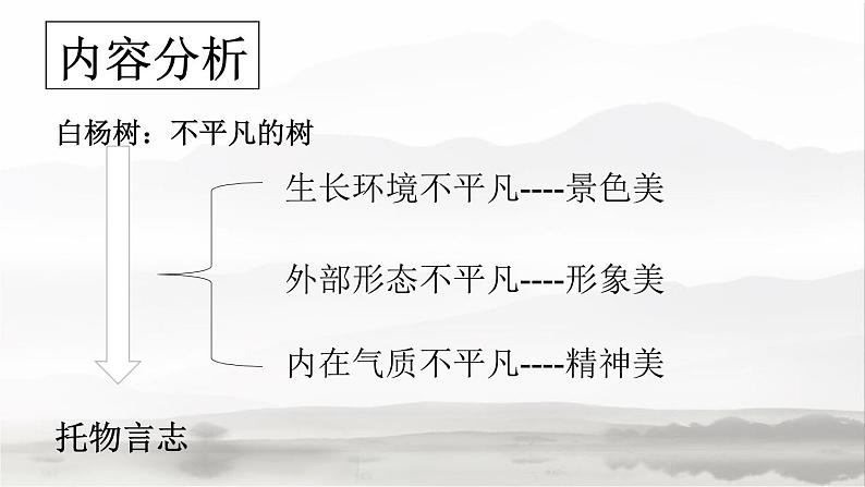 部编版语文八年级上册第1课《白杨礼赞》课件 (7)第7页