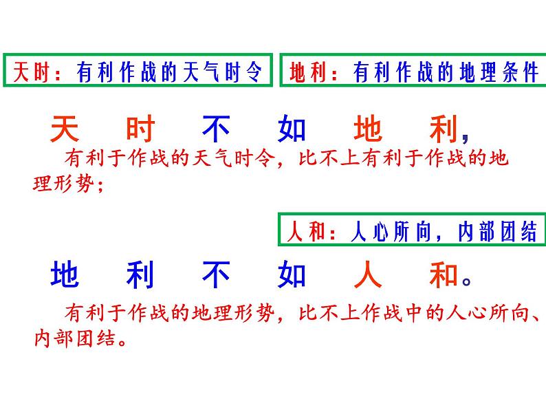 部编本八年级上语文第22课《孟子三章》之《得道多助失道寡助》课件(共41张PPT）08