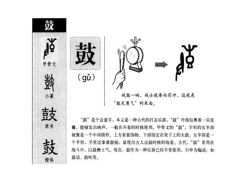 部编本八年级语文下册第一单元第3课《安塞腰鼓》课件 (共54张PPT）)第2页