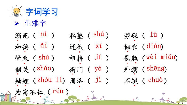 部编版八年级语文上册 7 《回忆我的母亲》PPT课件08