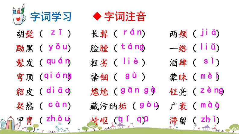 部编版八年级语文上册 8 《列夫·托尔斯泰》PPT课件08