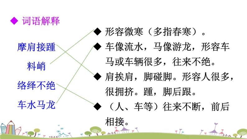 部编版八年级语文上册 22《梦回繁华》PPT课件07