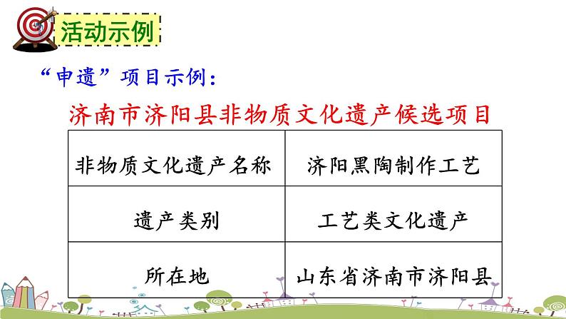 部编版八年级语文上册 《综合性学习 身边的文化遗产》PPT课件07