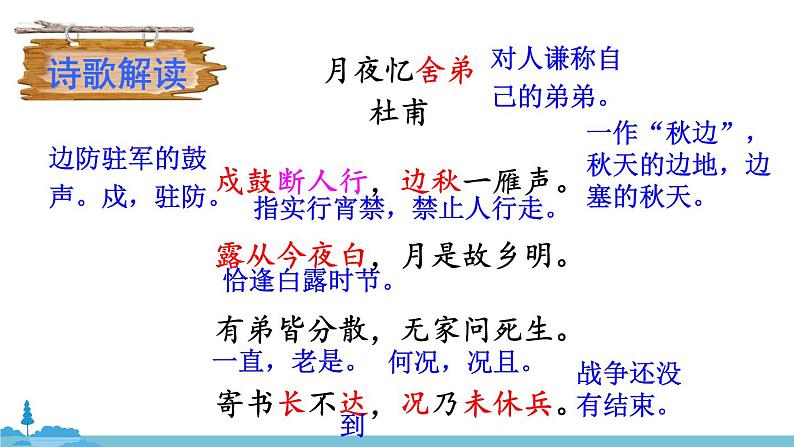 部编版语文九年级上册 《课外古诗词诵读》PPT课件07