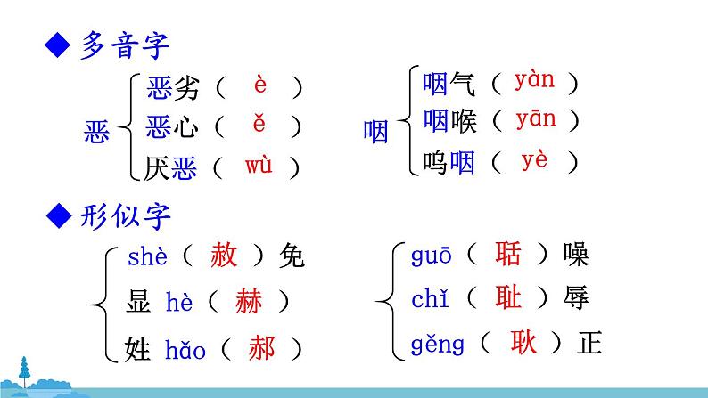 部编版语文九年级上册 7《敬业与乐业》PPT课件07