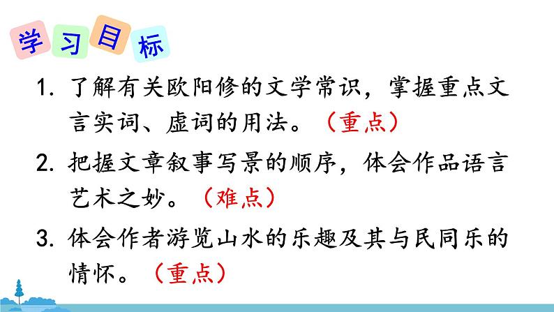 部编版语文九年级上册 12《醉翁亭记》PPT课件03