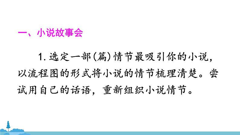 部编版语文九年级上册 《综合性学习 走进小说天地》PPT课件04