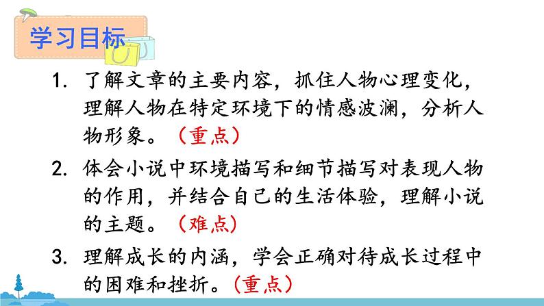 部编版语文九年级上册 17《孤独之旅》PPT课件03