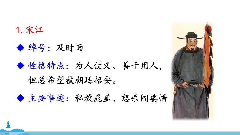 部编版语文九年级上册 《名著导读 《水浒传》 古典小说的阅读》PPT课件07