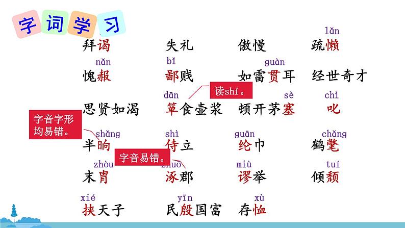 部编版语文九年级上册 23《三顾茅庐》PPT课件第8页