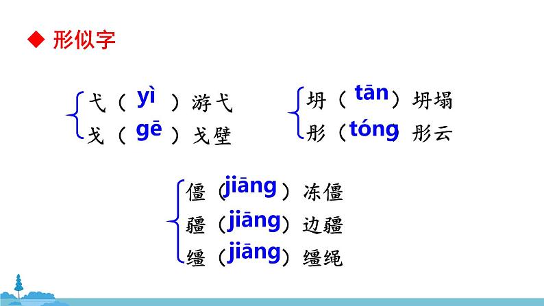 部编版语文九年级上册 10《精神的三间小屋》PPT课件07