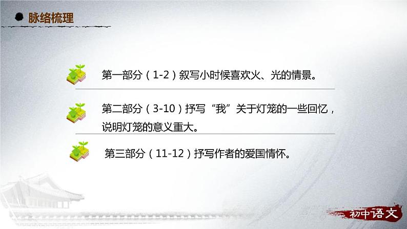 人教部编版八年级语文下册：4 灯笼 文本解读课件第3页