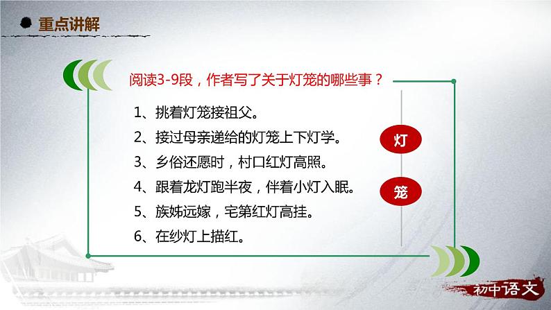 人教部编版八年级语文下册：4 灯笼 文本解读课件第4页
