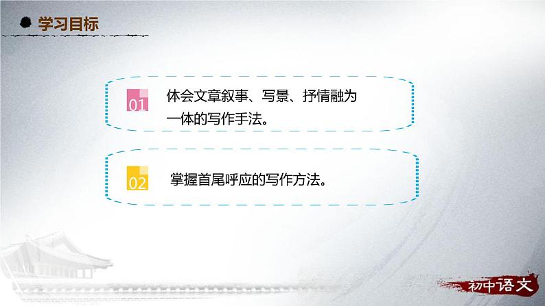 人教部编版八年级语文下册：4 灯笼 技法点拨课件第2页