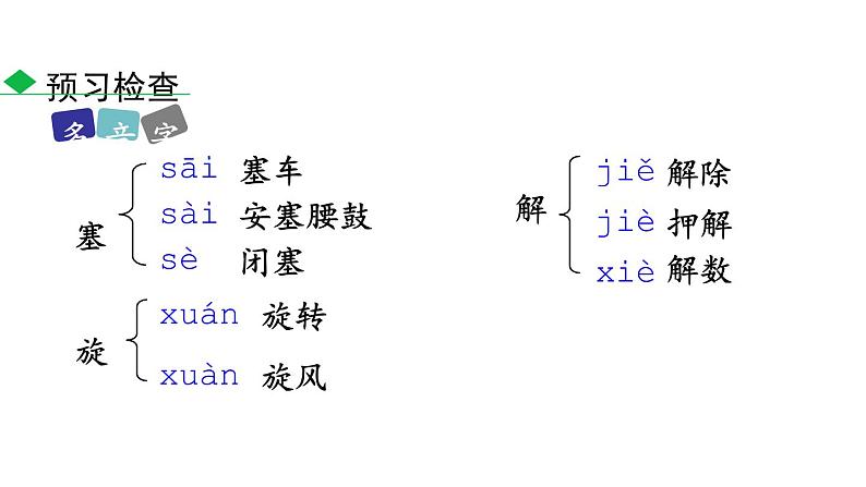 部编版八年级语文下册《安塞腰鼓》PPT课文课件 (12)07