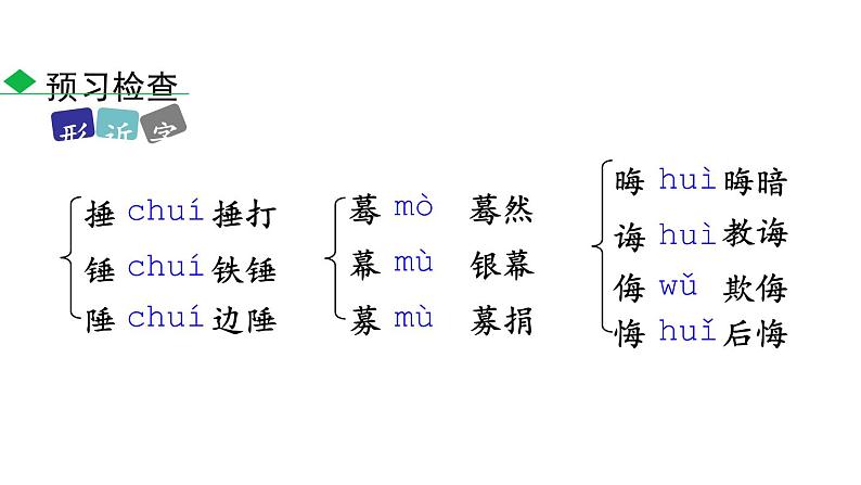 部编版八年级语文下册《安塞腰鼓》PPT课文课件 (12)08