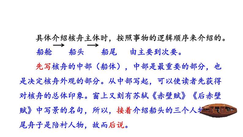 部编版八年级语文下册《核舟记》PPT课件 (4)第4页