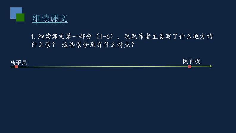 部编版八年级语文下册《登勃朗峰》PPT优质课件 (6)07